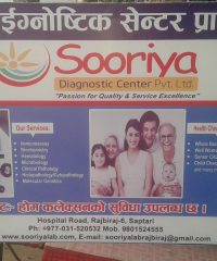 Surya Diagnostic Center Pvt. Ltd.